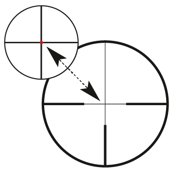 Réticule